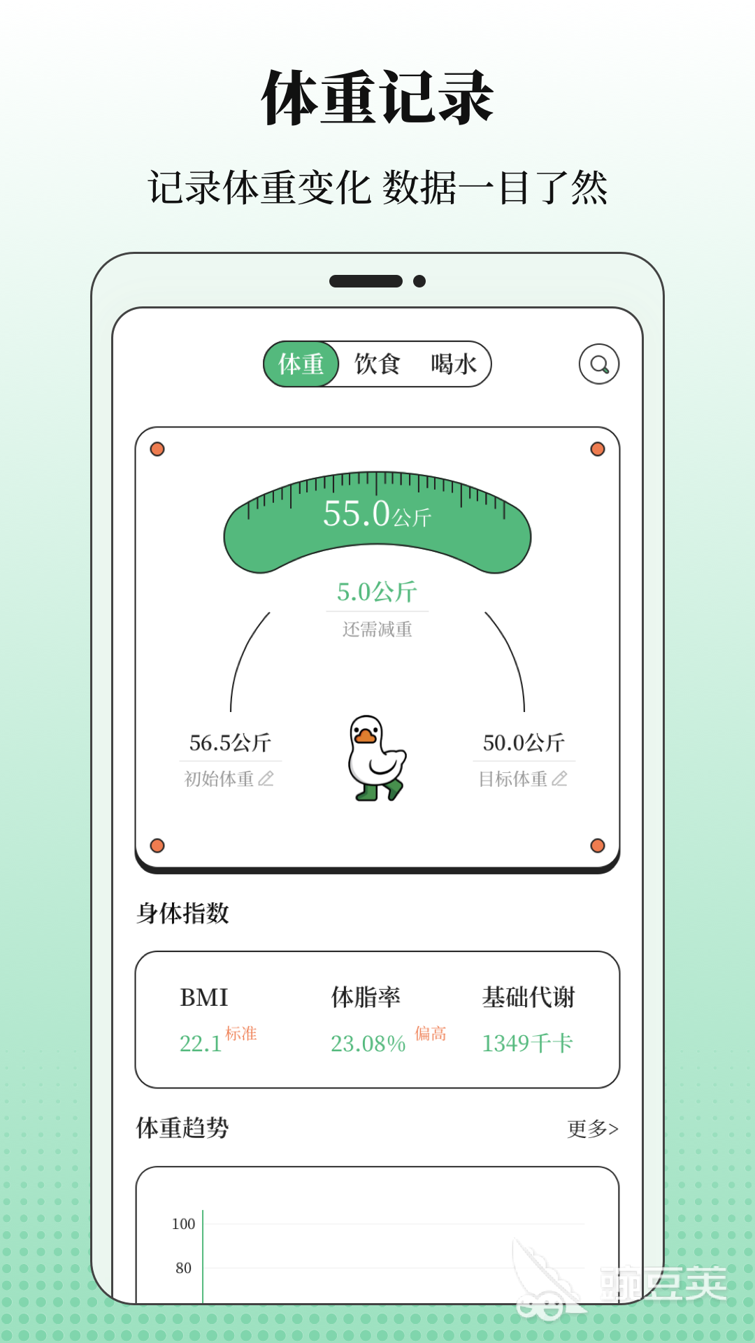 p推荐 受欢迎的体脂秤软件合集pg电子模拟器体脂秤通用ap(图2)