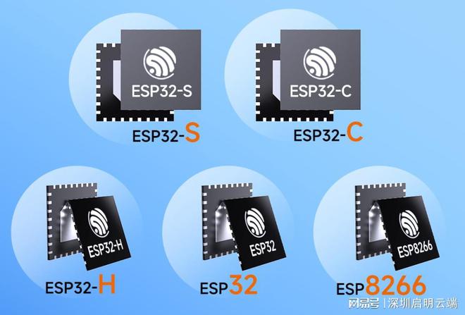 方案小家电智能无线控制启明云端乐鑫代理商pg电子游戏网站乐鑫ESP32-C3屏幕(图1)