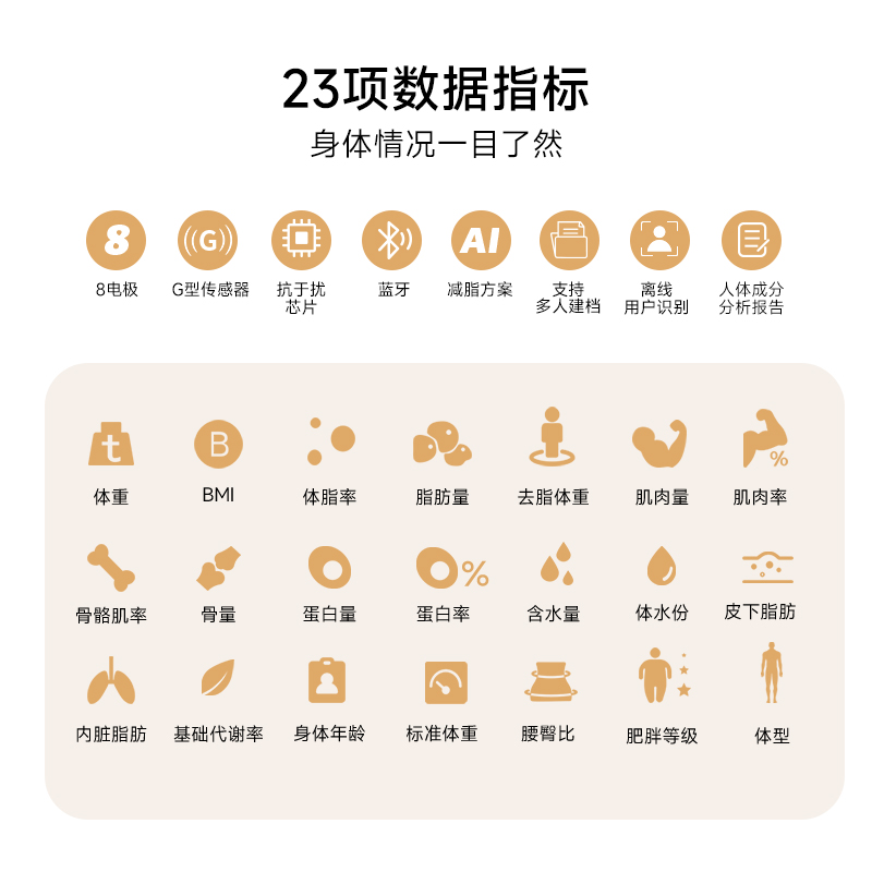 tahunt智能戒指、体脂秤生态组合破局千亿赛道pg电子模拟器电脑版智能穿戴热潮席卷礼品展Vi(图3) tahunt智能戒指、体脂秤生态组合破局千亿赛道pg电子模拟器电脑版智能穿戴热潮席卷礼品展Vi(图3)