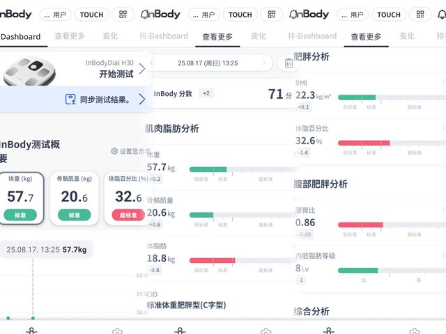 ：3频8电极+12项数据+97%准确率有点全面pg模拟器电脑版InBody体脂秤H30评测(图11)